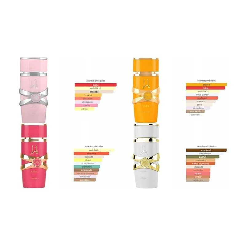 Set My Collection - 4 Mini Perfumes 5ml para Mujer Premium